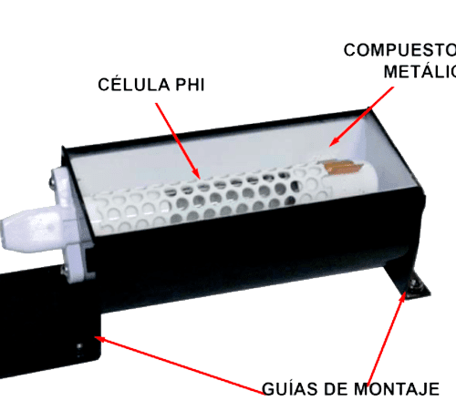 ptac03